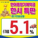 중흥신용협동조합 이미지