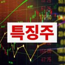 (주)무림산업