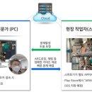 티오통신 이미지