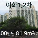 미드림치과의원 이미지