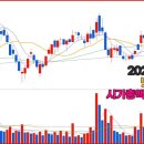 넷마블넥서스(주) 이미지