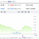 (주)두산테스나 - 4824 | (주)두산테스나