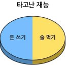 댕이골 이미지