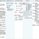 비트공인중개사사무소 이미지