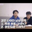 인생마카롱 이미지