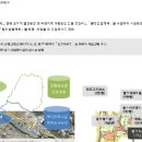 (유)신화건설 - 장수군 대성방길 57-4 | (유)신화건설