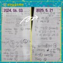 노을피아노학원 이미지