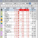 현대글로비스주식회사 이미지
