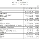 군산항7부두운영(주) 이미지