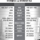 현대하이페리온 이미지