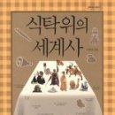 우리 아이 눈높이 세계사 이미지