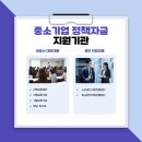 트러스트벤처플러스