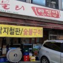 불티꼼장어