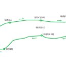 신북IC주유소 네이버블로그