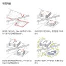 영덕건축사사무소