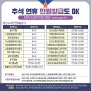 산수진료소 이미지