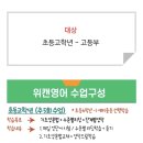 위캔어학원 이미지