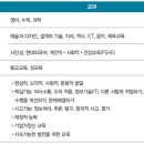 ‘학력(學力)’에 대한 잘못된 인식부터 뜯어고치자! 이미지