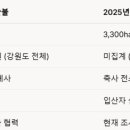 여서축산 네이버블로그
