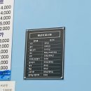 복진해물잔치마당 하남점 | 하남 미사 땀나는 매운맛, 신선한 해물요리_복진해물잔치마당