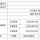 에스브이파트너스주