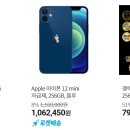 세영글로벌 주식회사(Seyoung Global Co., Ltd) | 화학공업 관련, 외국계 기업목록 2