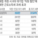 후생 이미지