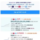도곡2-106 이미지
