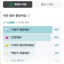 서현 눈썹모양문신 업체 어떻게 선택해야할까?