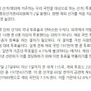 재외 선거 투표율 발표에 대한 사실 확인 이미지