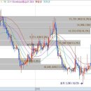 그린산업가스 태양광발전소 이미지