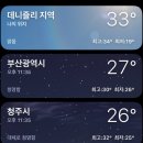 실크로드여관 | 터키 4일차