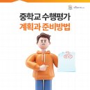 하남대로, 대청로 이미지