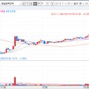 (주)제일트레이딩 이미지