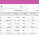 유비이엔씨주 이미지