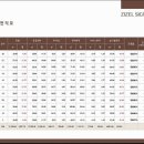 하우스콜 이미지