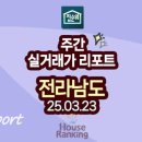 펠리시티 1차 아파트 ~ 남악신도시중흥S클래스퍼스트뷰 아파트 | 세상순천1단지 6억 펠리시티리버뷰 5.2억 힐스테이트...세상여수더퍼스트 4.6억 중흥에코시티8단지...