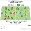베스트브라질 이미지
