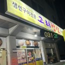 돌솥생선구이 | 죽전 밥집_집밥이 그리울때 생선구이한상•제육돌솥👍 [고려밥상🥗] 재방문 식사후기_가성비맛집