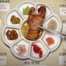 서울돼지갈비