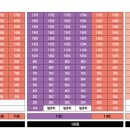 스타시티 이미지