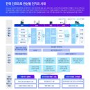 삼정전력 이미지