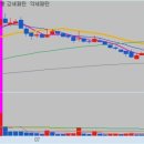 씨엠사이언스 이미지