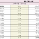 헵시바LPG 충전소 이미지