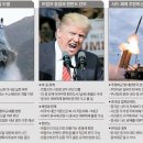 동양대학교 정보대학원 이미지