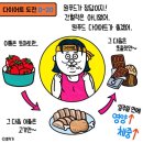 미디어동원 이미지