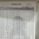 동네수학학원