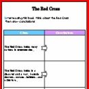 [Social Studies] World Communities-The Red Cross 이미지