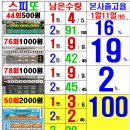 소망복권판매점 이미지