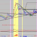 현기트레이딩 이미지